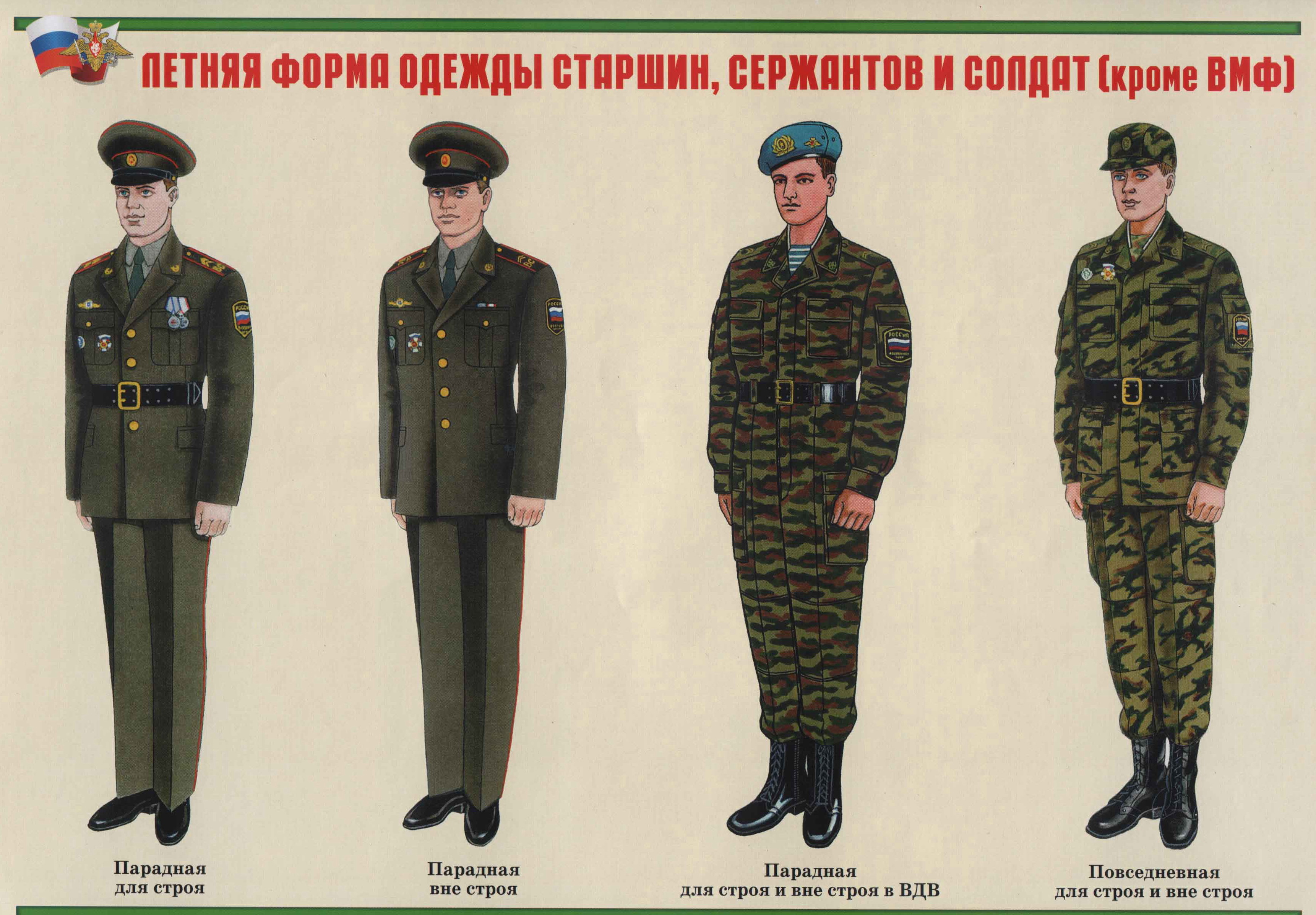 Парадная форма военнослужащих Российской армии 2022г